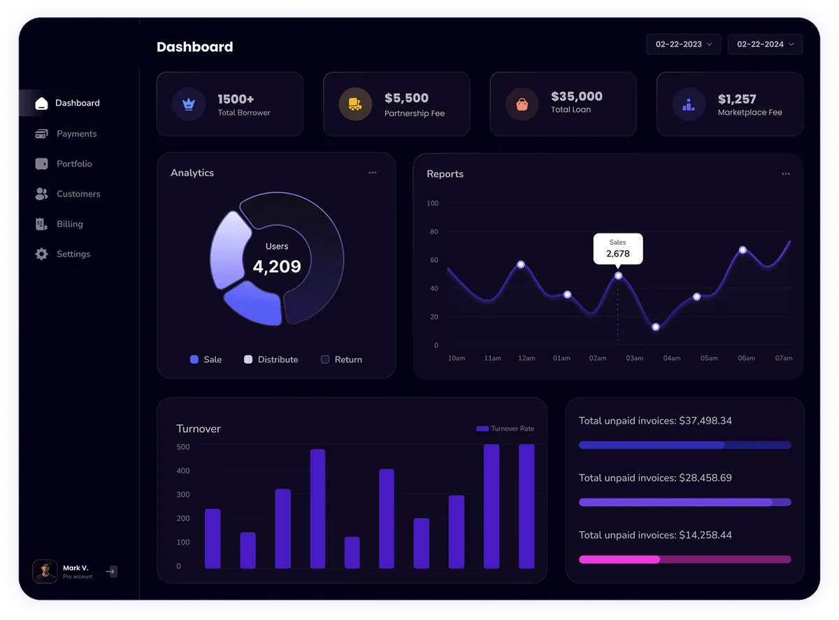 A List Media Management Dashboard